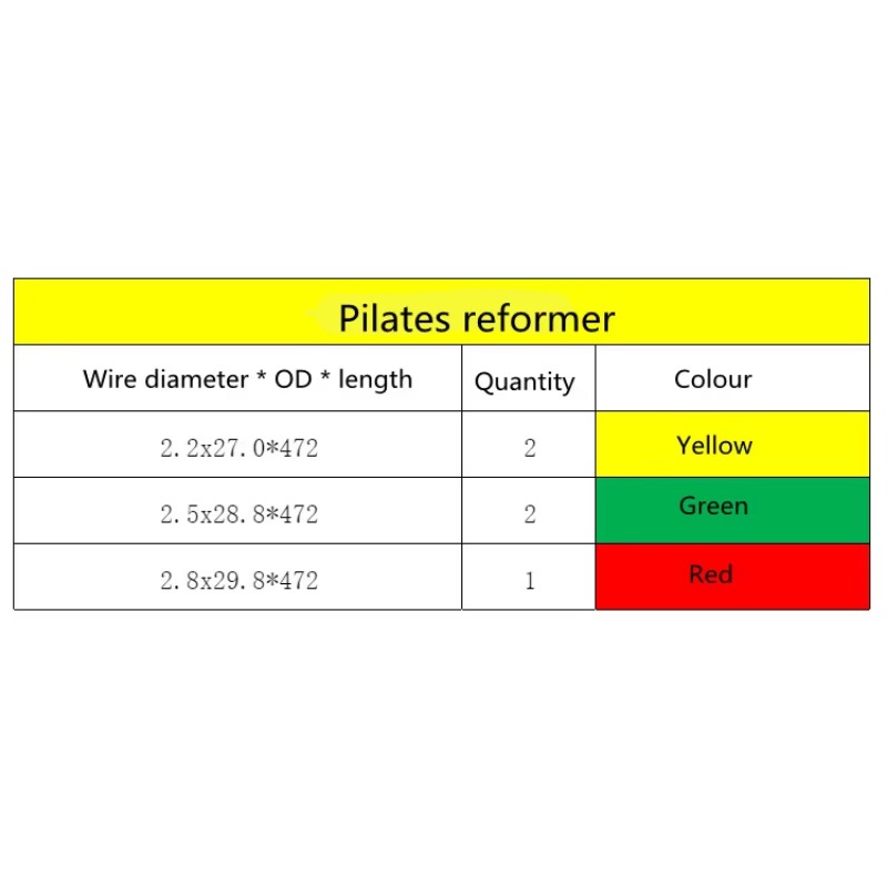 요가 필라테스 리포메 스프링 텐션 뮤직 라인 필라테스  - Pilates Yoga Music 리뷰 및 가격